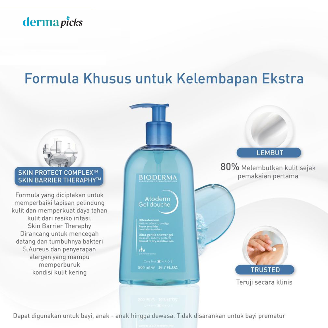 BIODERMA ATODERM GEL DOUCHE 500ML - Pembersih Tubuh dan Wajah untuk Kulit Kering & Sensitif