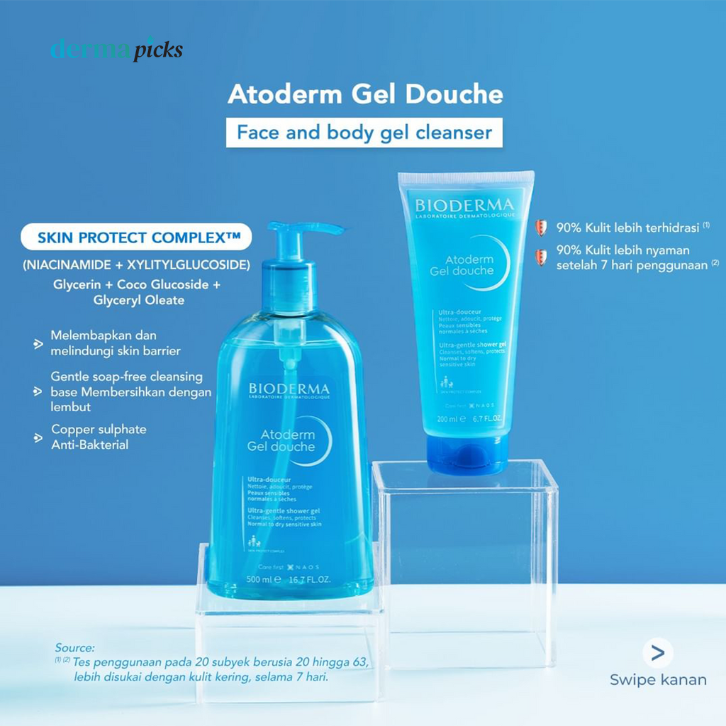 BIODERMA ATODERM GEL DOUCHE 500ML - Pembersih Tubuh dan Wajah untuk Kulit Kering & Sensitif