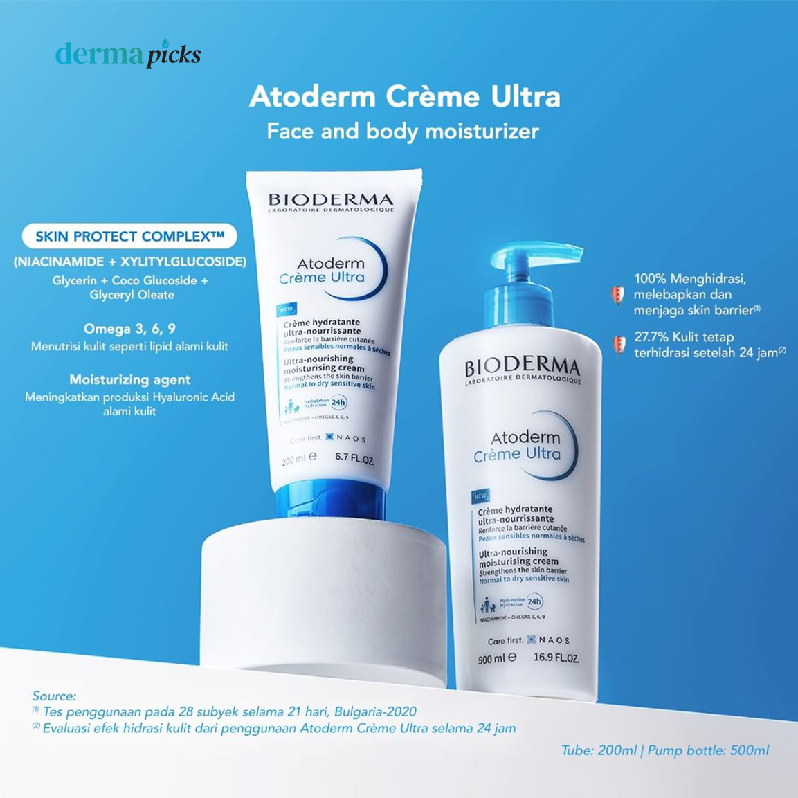 BIODERMA ATODERM CREME (bottle pump) 500ml - Pelembap untuk mengatasi kulit kering, Iritasi atau Atopik